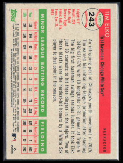 Tim Elko RC Refractor