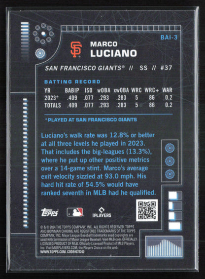 Marco Luciano RC Bowman AI