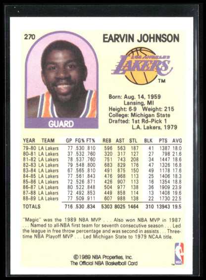 Earvin Johnson 1989 Hoops