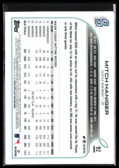 Mitch Haniger B&W Raywave
