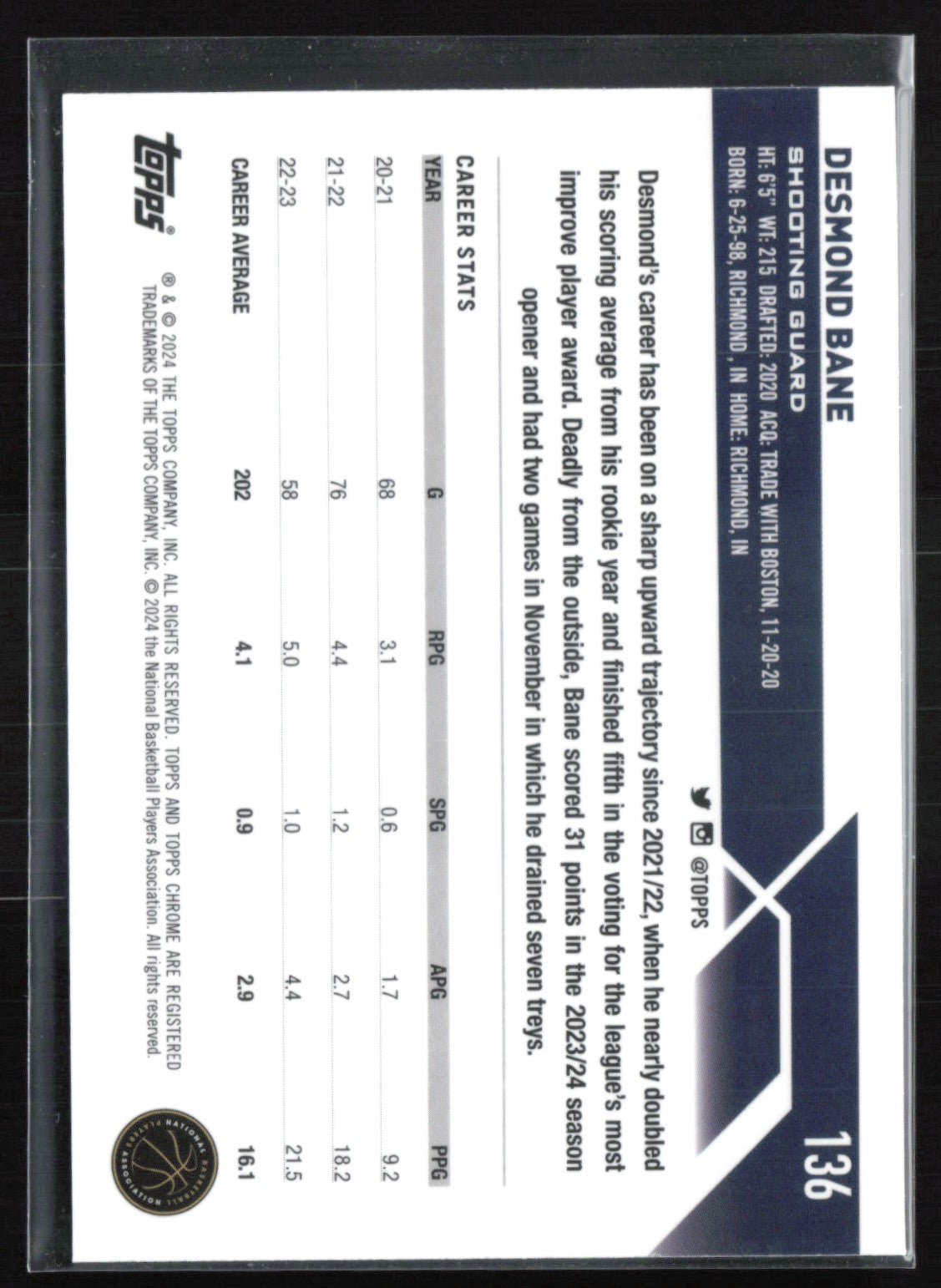 Desmond Bane Blue Parallel