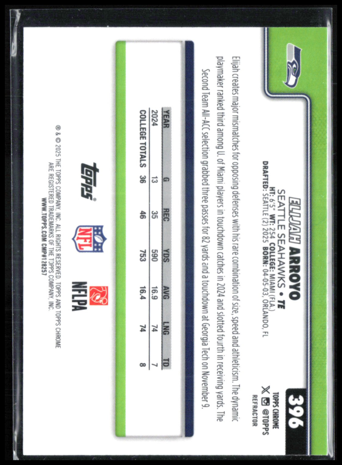 Elijah Arroyo RC Refractor