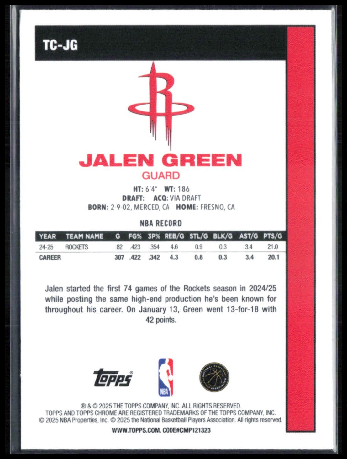 Jalen Green Mojo