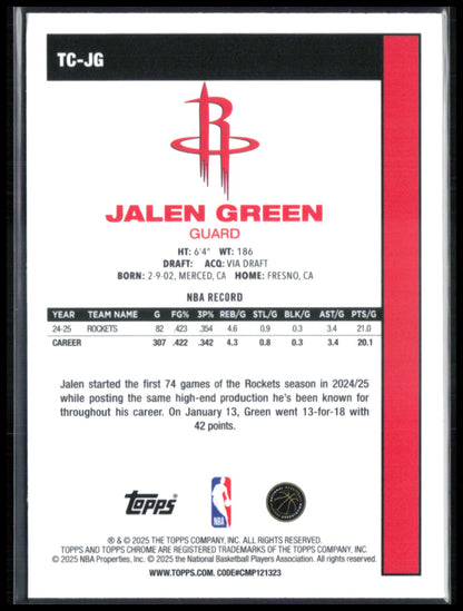 Jalen Green Mojo