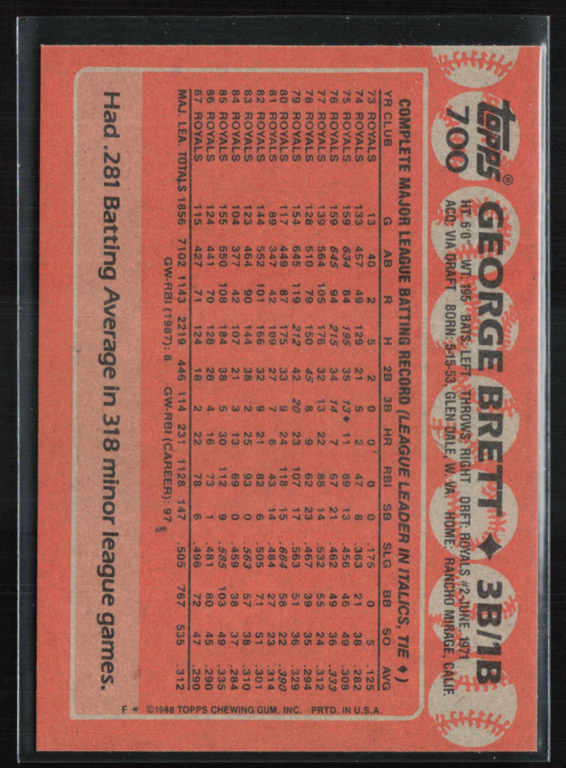 George Brett