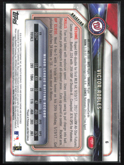 Victor Robles RC