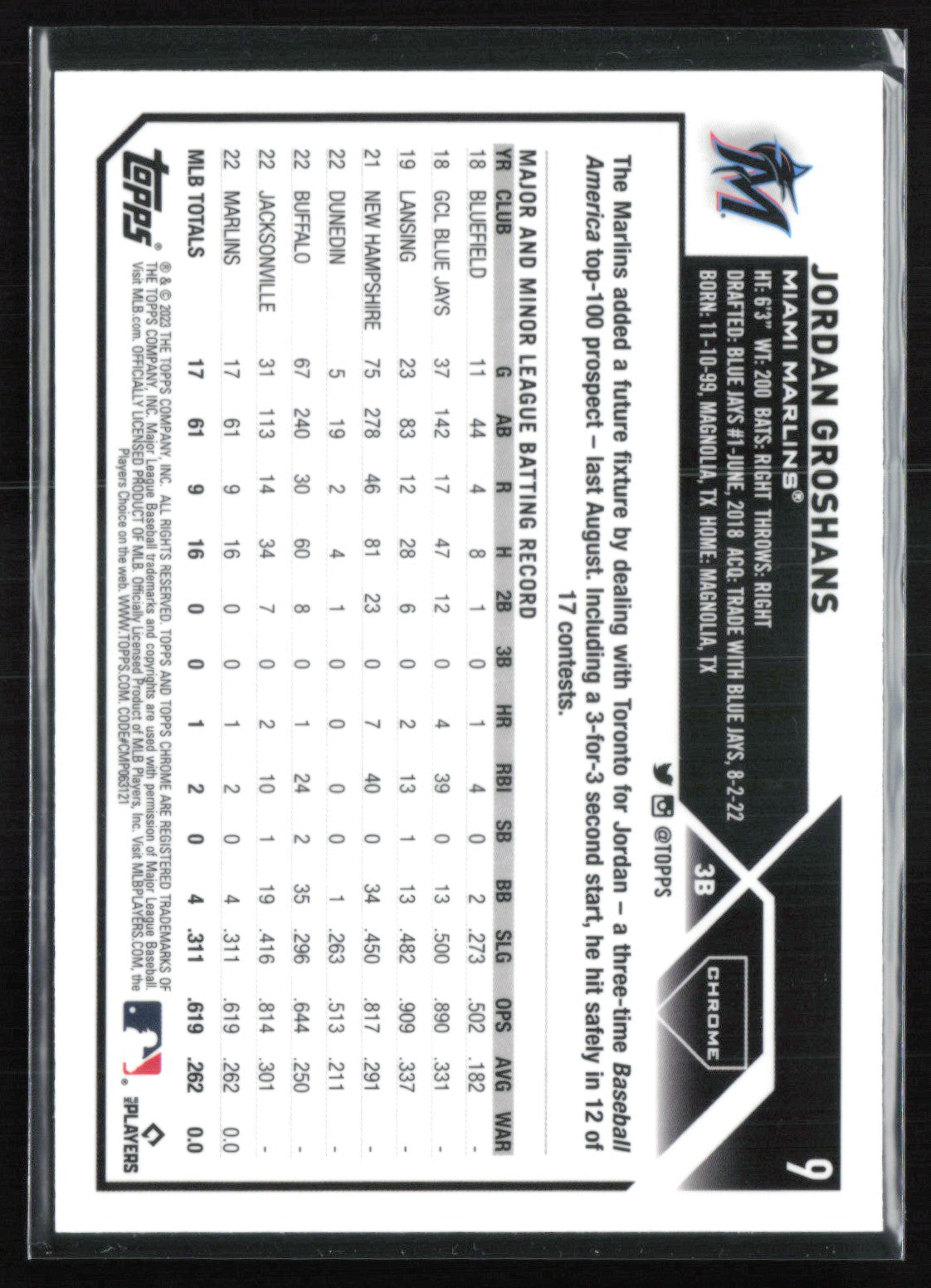 Jordan Groshans RC X-Fractor