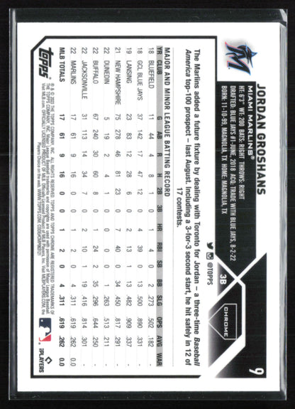 Jordan Groshans RC X-Fractor