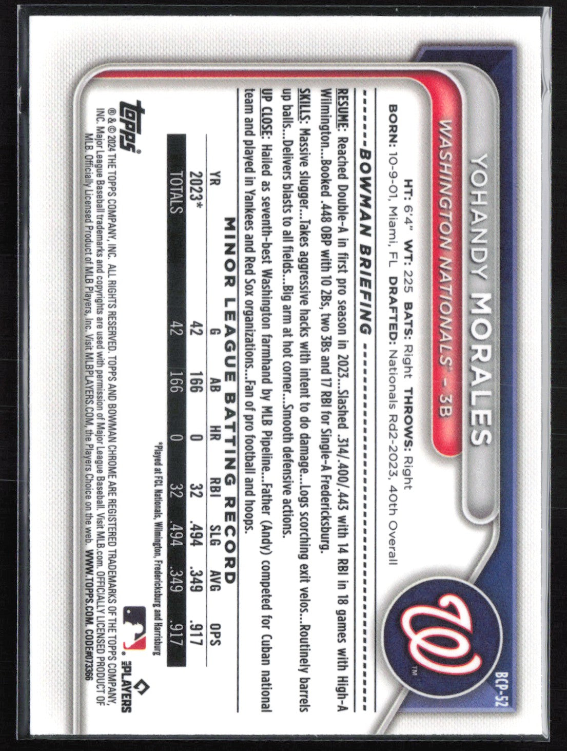 Yohandy Morales 1st Bowman Mojo