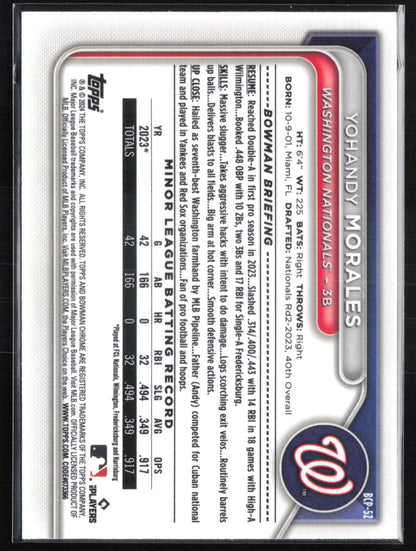 Yohandy Morales 1st Bowman Mojo