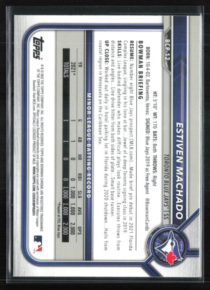 Estiven Machado 1st Bowman Mojo