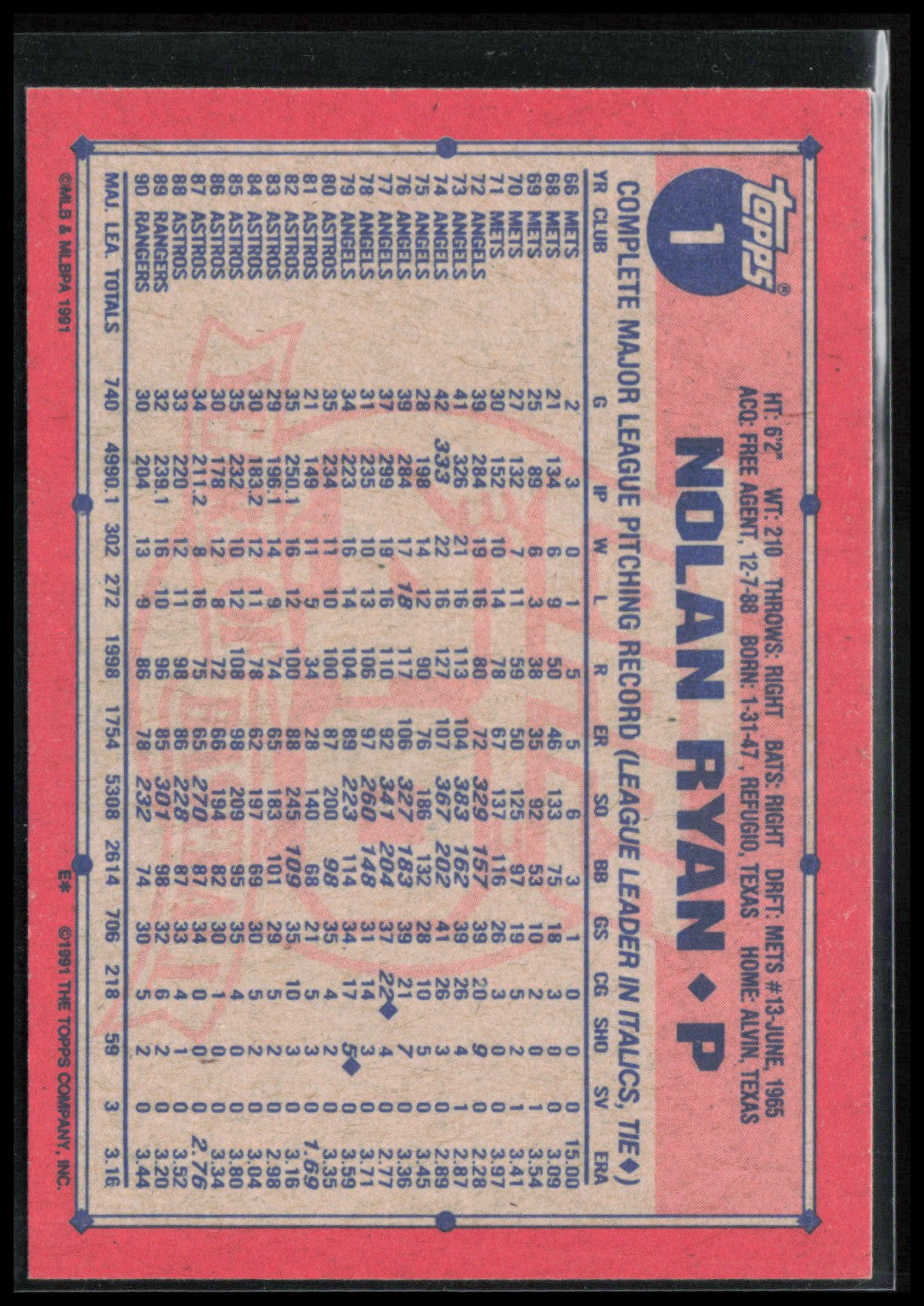 Nolan Ryan