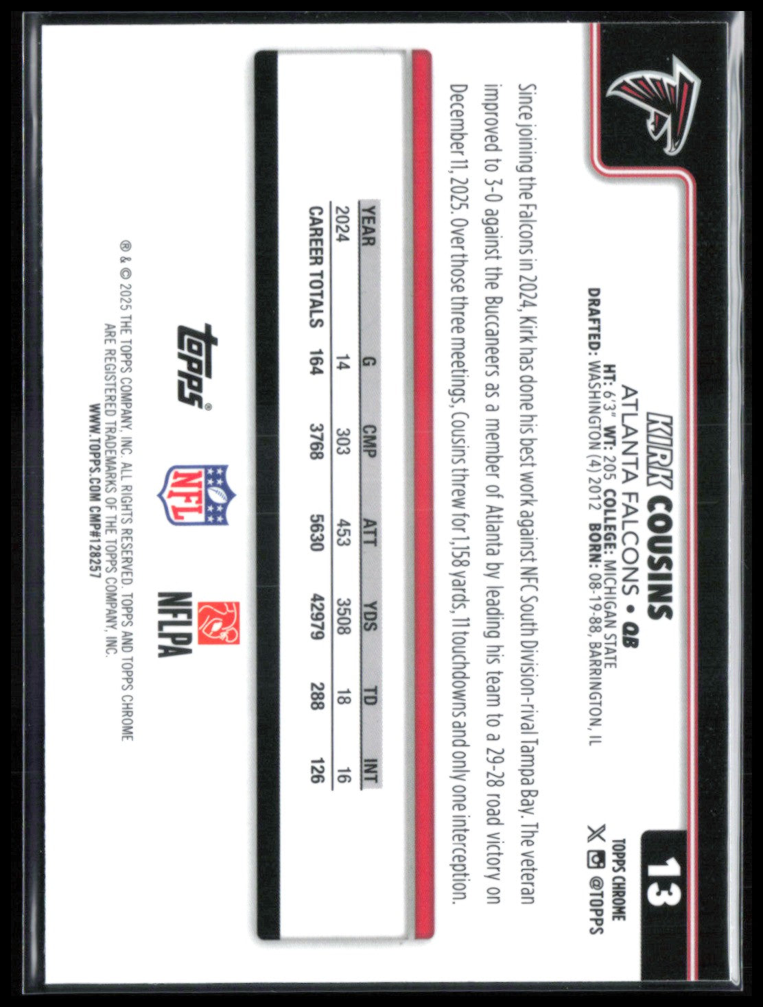 Kirk Cousins Raywave