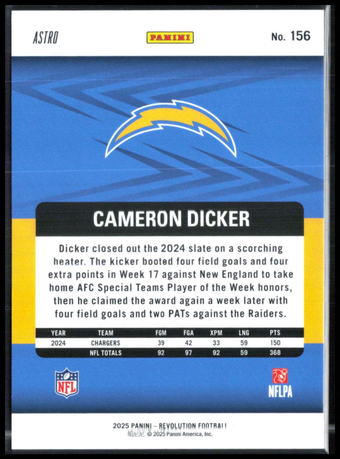 Cameron Dicker Astro