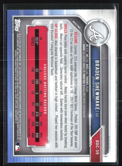 Braden Shewmake 1st Bowman