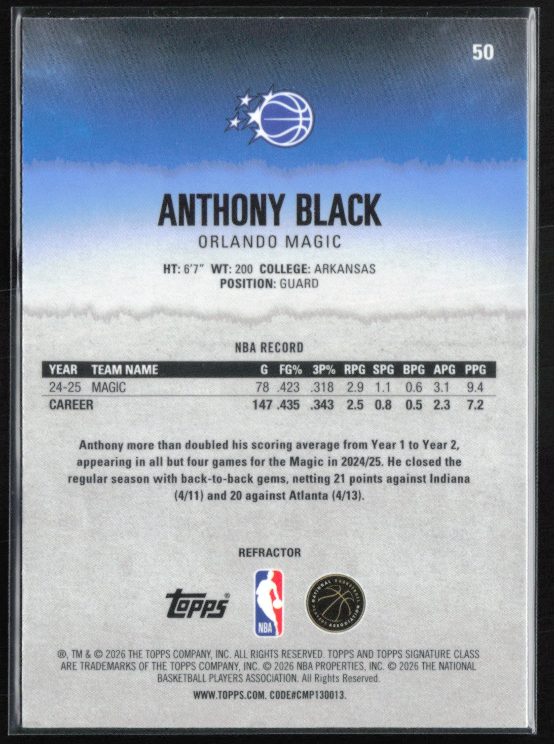 Anthony Black Refractor