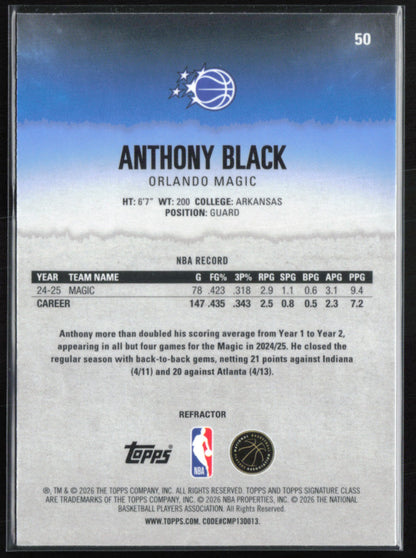 Anthony Black Refractor