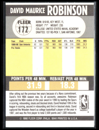 David Robinson 1990 Fleer