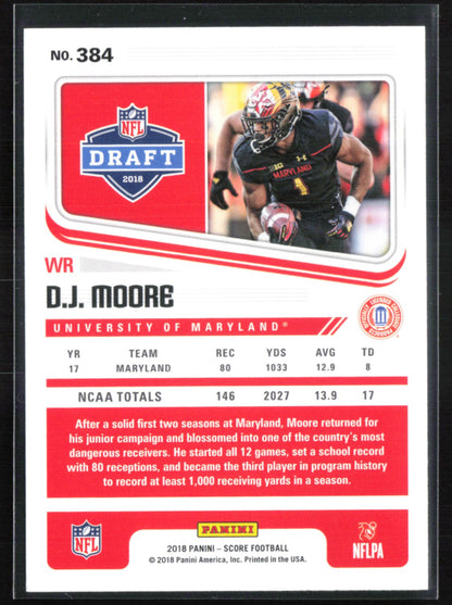 D.J. Moore RC