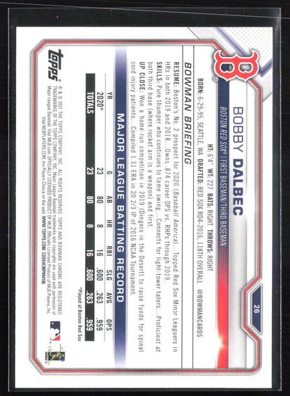 Bobby Dalbec RC