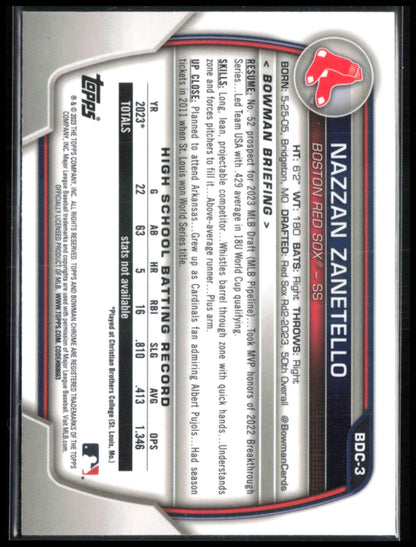 Nazzan Zanetello 1st Bowman