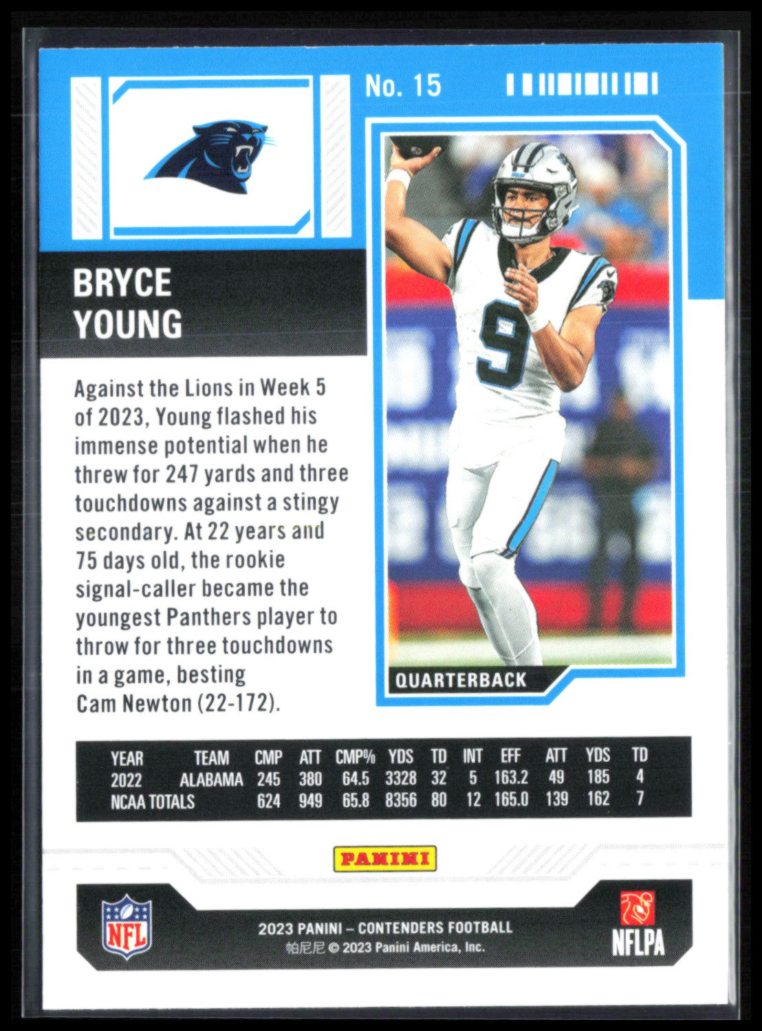 Bryce Young RC