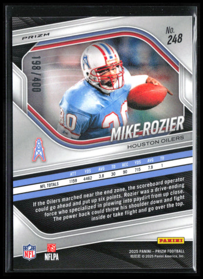 Mike Rozier Pandora /400