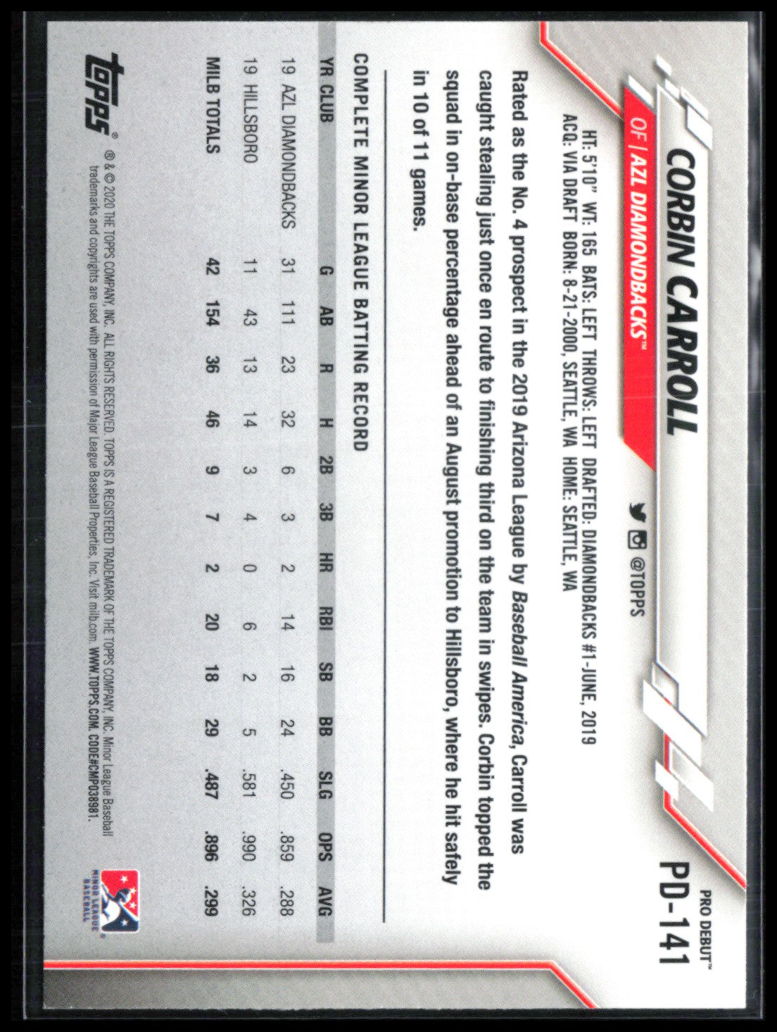Corbin Carroll 2020 Topps Pro Debut