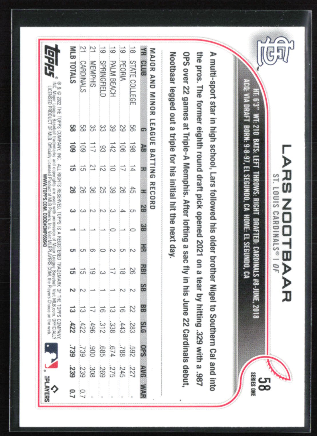 Lars Nootbaar RC Rainbow Foil