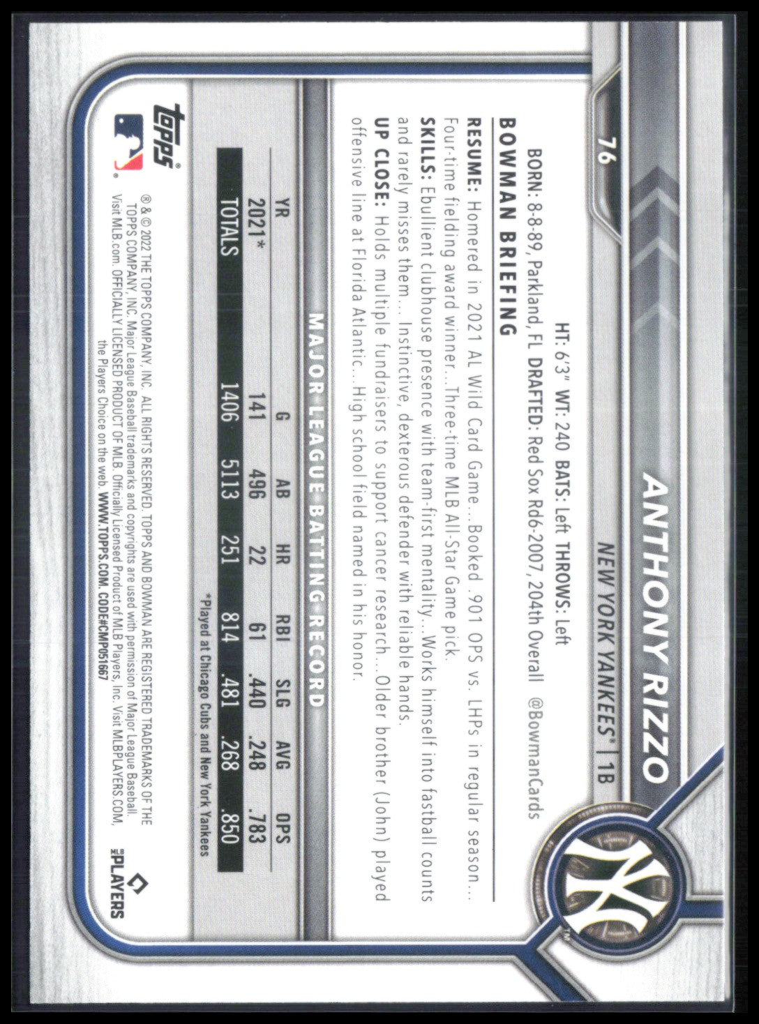 Anthony Rizzo /199 Purple