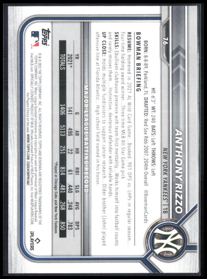 Anthony Rizzo /199 Purple
