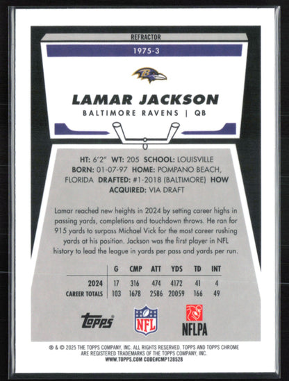 Lamar Jackson Refractor Retro
