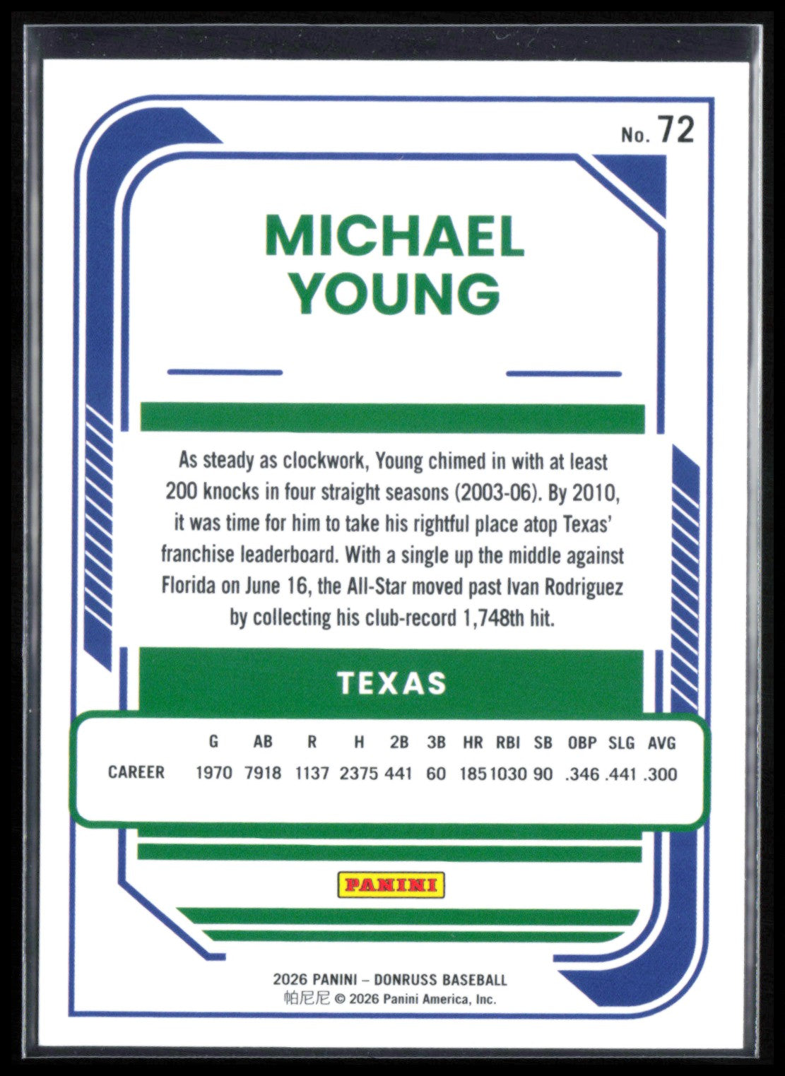 Michael Young Rocket Emoji