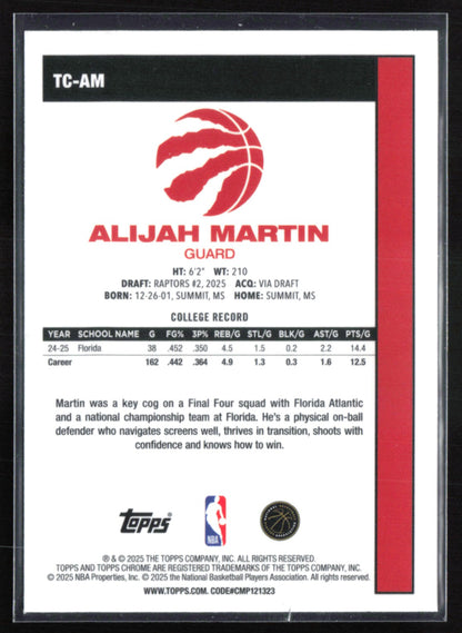 Alijah Martin RC mojo