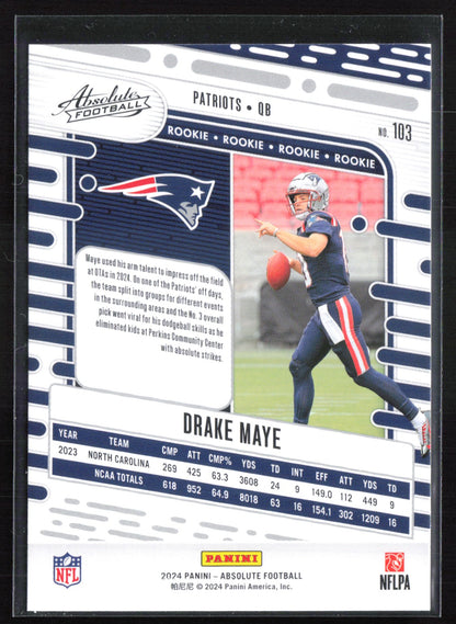 Drake Maye RC