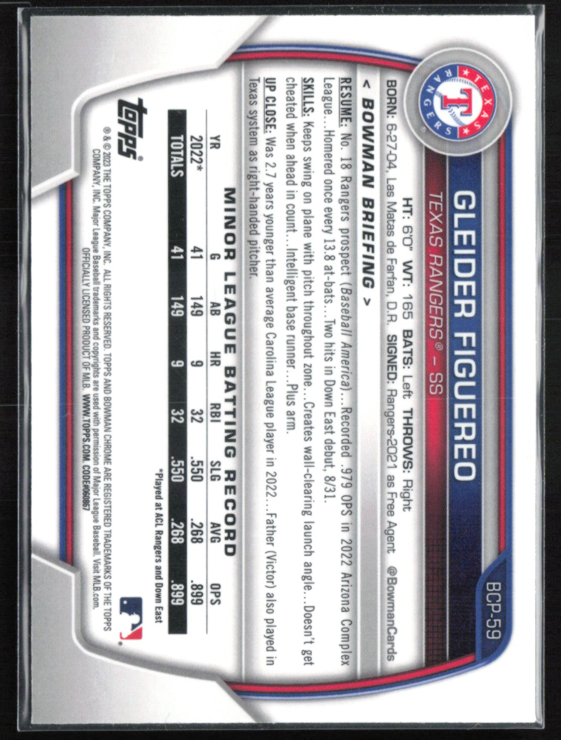 Gleider Figuereo 1st Bowman Mojo