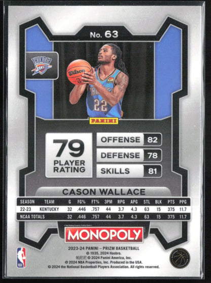 Cason Wallace RC