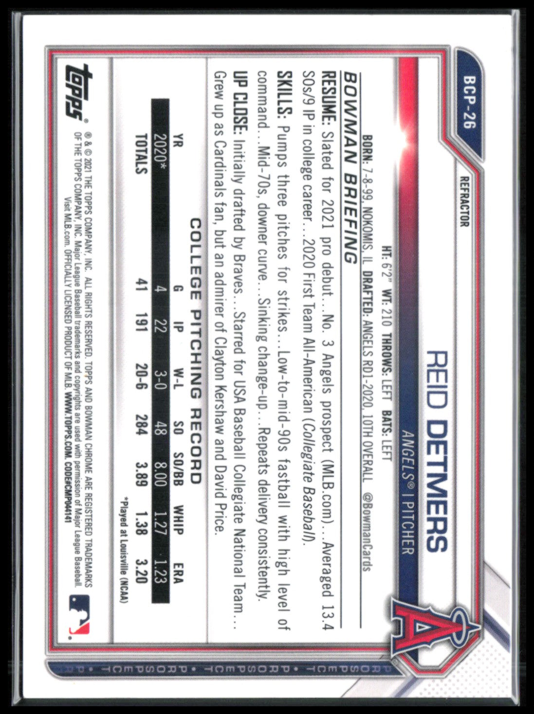 Reid Detmers Refractor /499