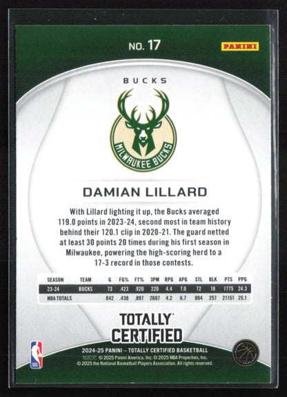 Damian Lillard