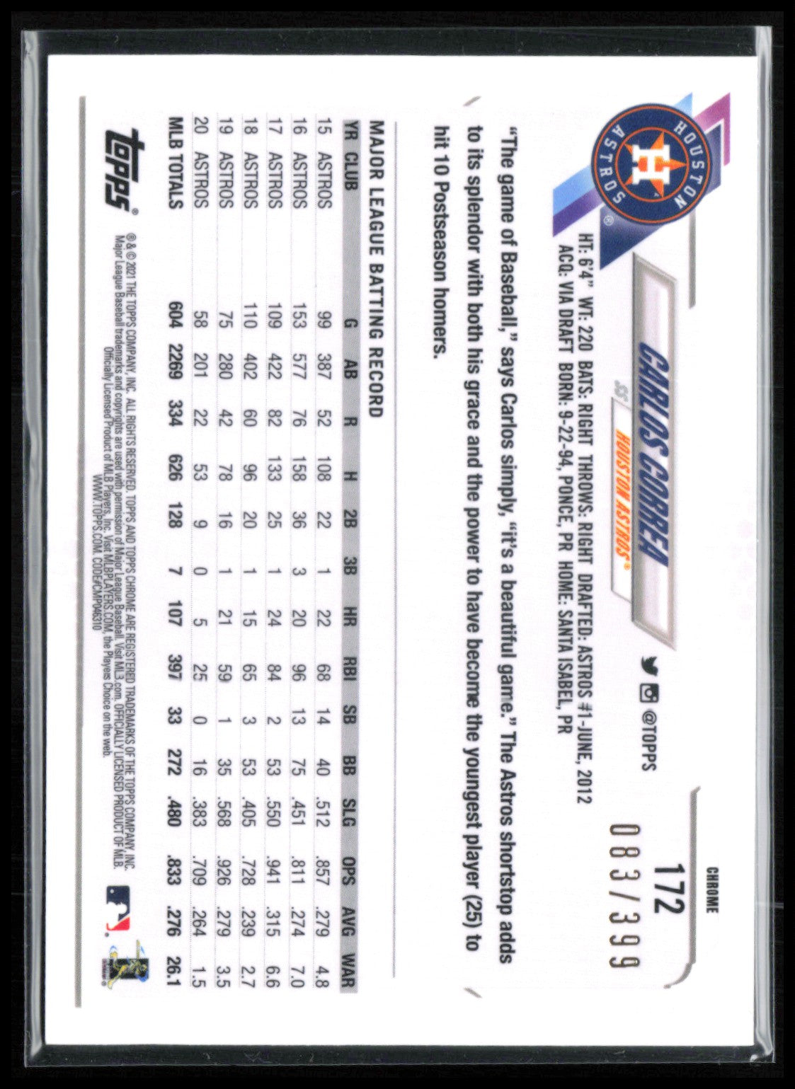 Carlos Correa Pink /399