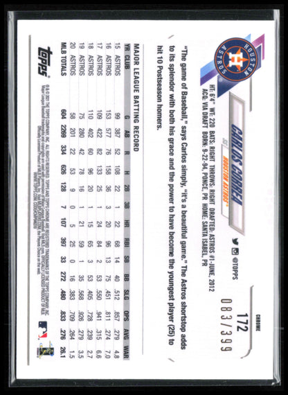 Carlos Correa Pink /399