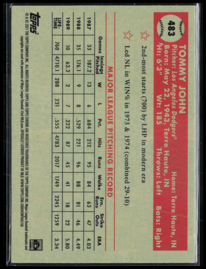 Tommy John
