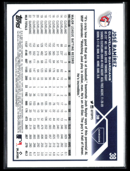 Jose Ramirez Pink Refractor