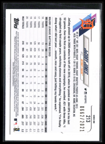 JaCoby Jones /2021