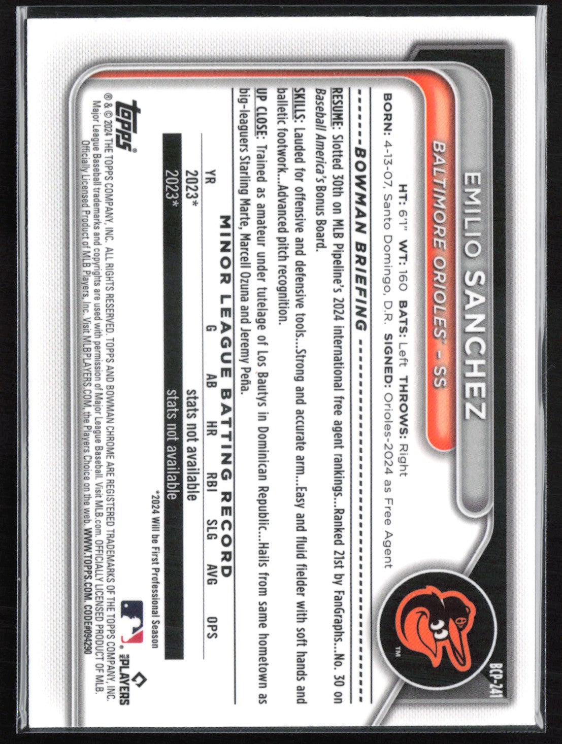 Emilio Sanchez 1st Bowman Mojo