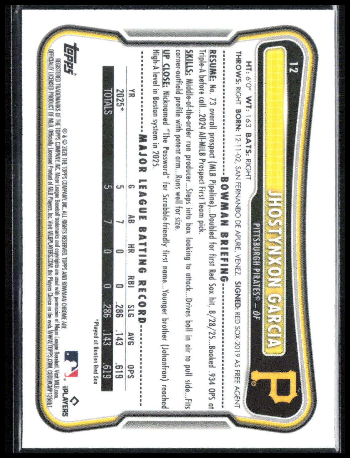 Jhostynxon Garcia RC Mojo Prospects