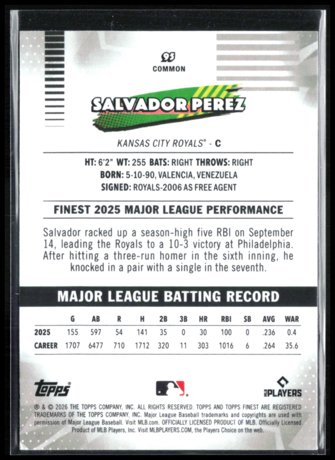 Salvador Perez Mini Diamond
