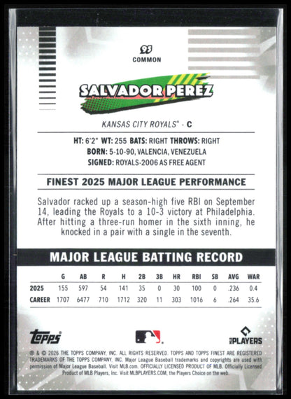 Salvador Perez Mini Diamond