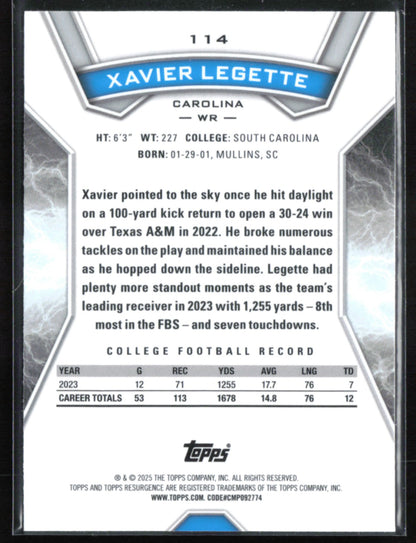 Xavier Legette RC