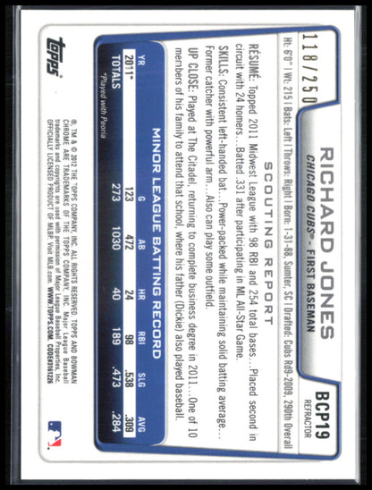 Richard Jones Blue /250 1st Bowman Chrome